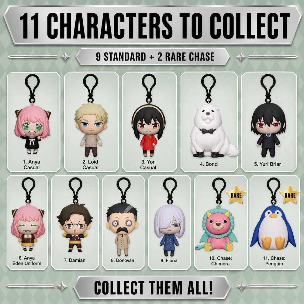 Portachiavi con Clip per Borsa - Mystery Box Blind Bag recensione e prezzo